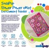 Sodapup Susan G. Komen Flower Power Design Enrichment Lick Mat